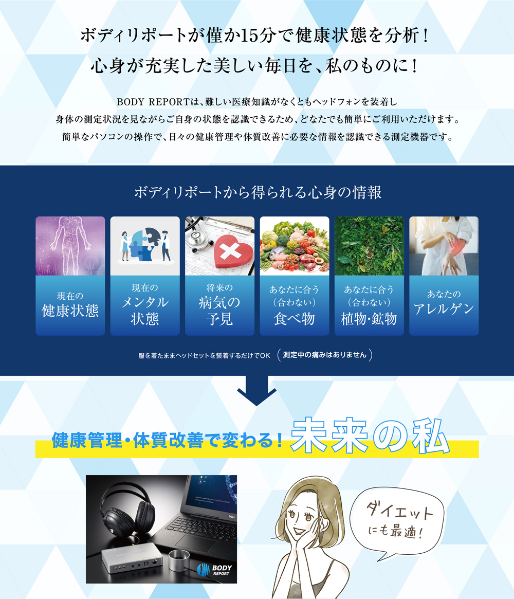 株式会社BODY REPORT